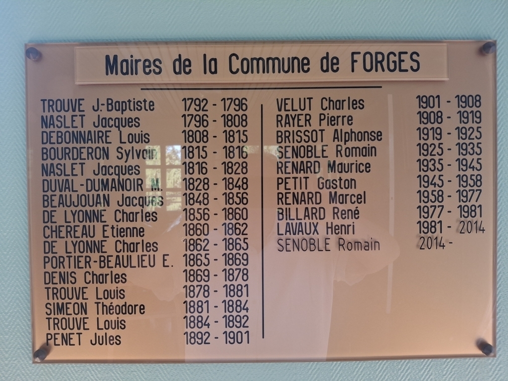 Liste des maires